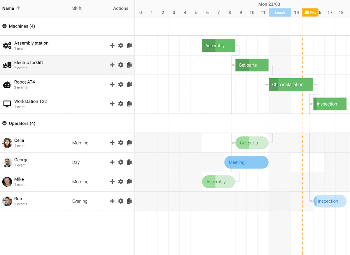 Angular Scheduler A Powerful Resource Scheduling Component For